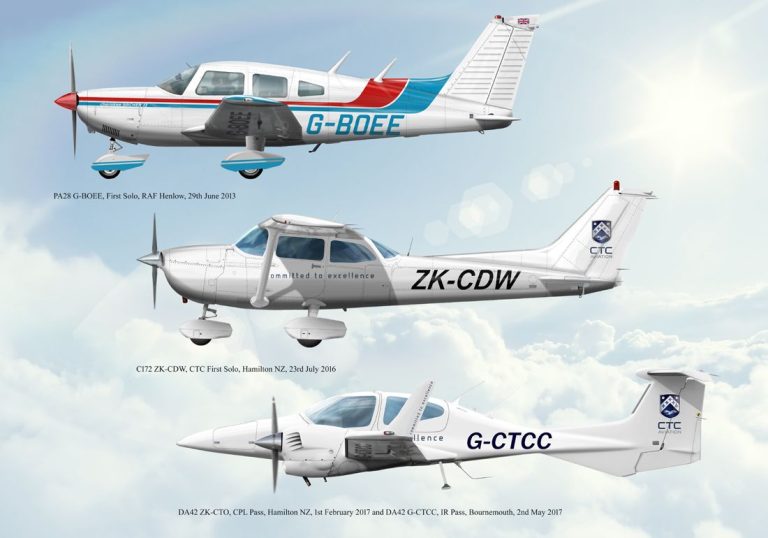 Cessna 172 vs Diamond DA40， Piper PA28 flightwaypoint.com