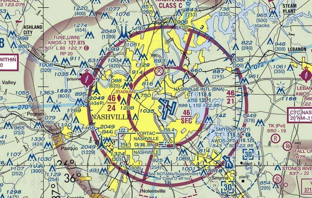 Private Pilot飞行科普：Airspace Classes A-G不同空域全解析 flightwaypoint.com