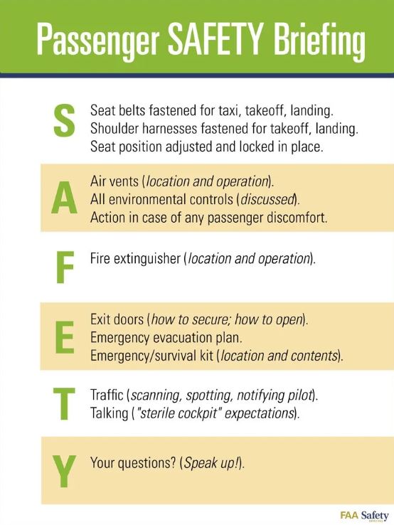 Private Pilot基础知识：如何进行S.A.F.E.T.Y飞行简报Passenger Briefing flightwaypoint.com