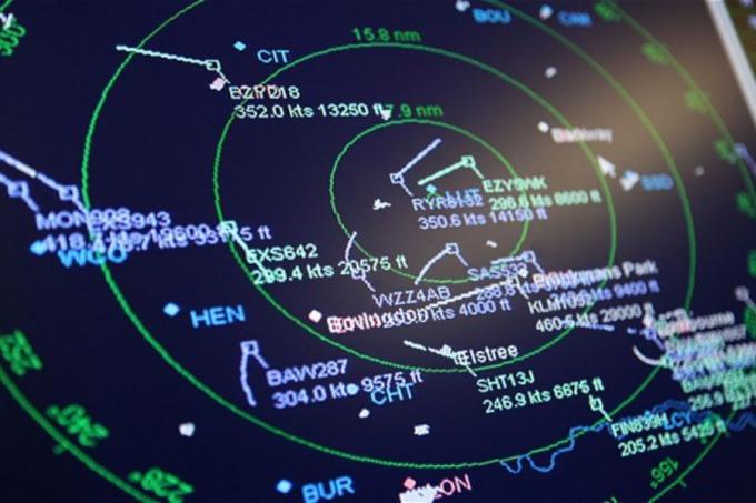 Private Pilot飞行科普：Flight Following --- 私人飞行员的得力助手 flightwaypoint.com