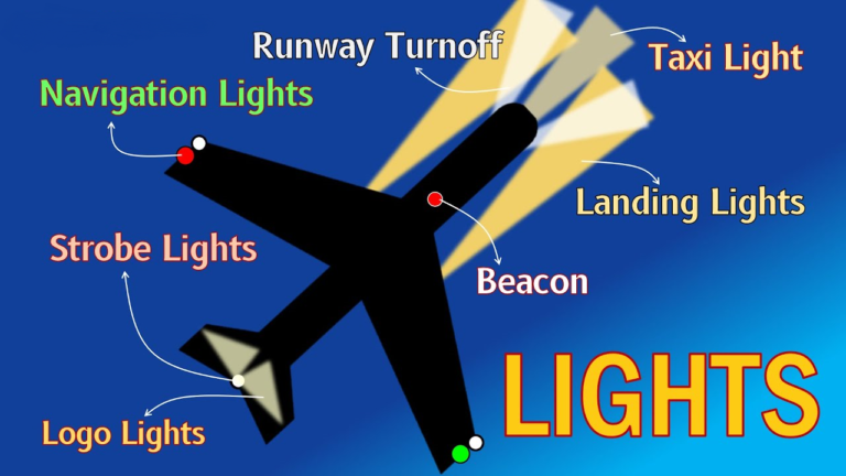 飞机灯光系统有哪些？Position、Beacon、Strobe、Landing Light 解析