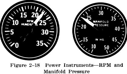 Private Pilot进阶：Manifold Pressure 和 RPM---航空发动机的关键参数 flightwaypoint.com