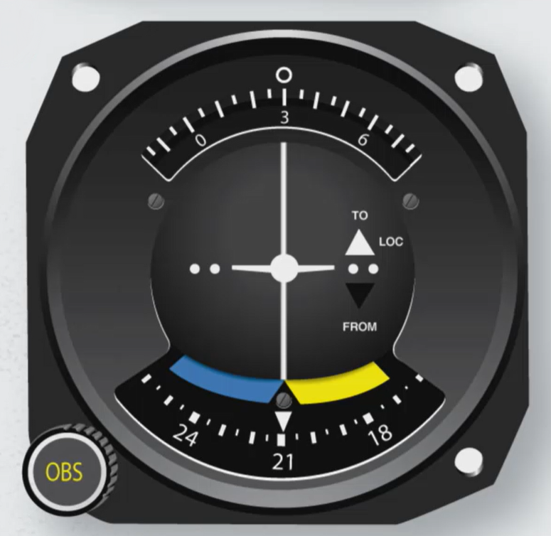 Vor Instrument Key VOR 是什么?飞行导航中的 VOR 原理与使用方法解析 - FlightWaypoint