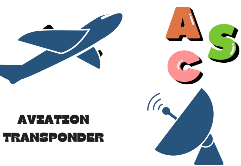 aviation transponder flightwaypoint.com