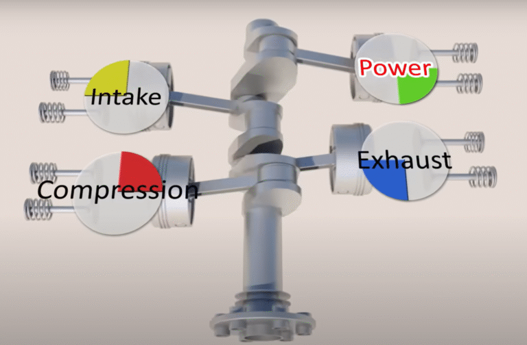 reciprocating engine flightwaypoint.com