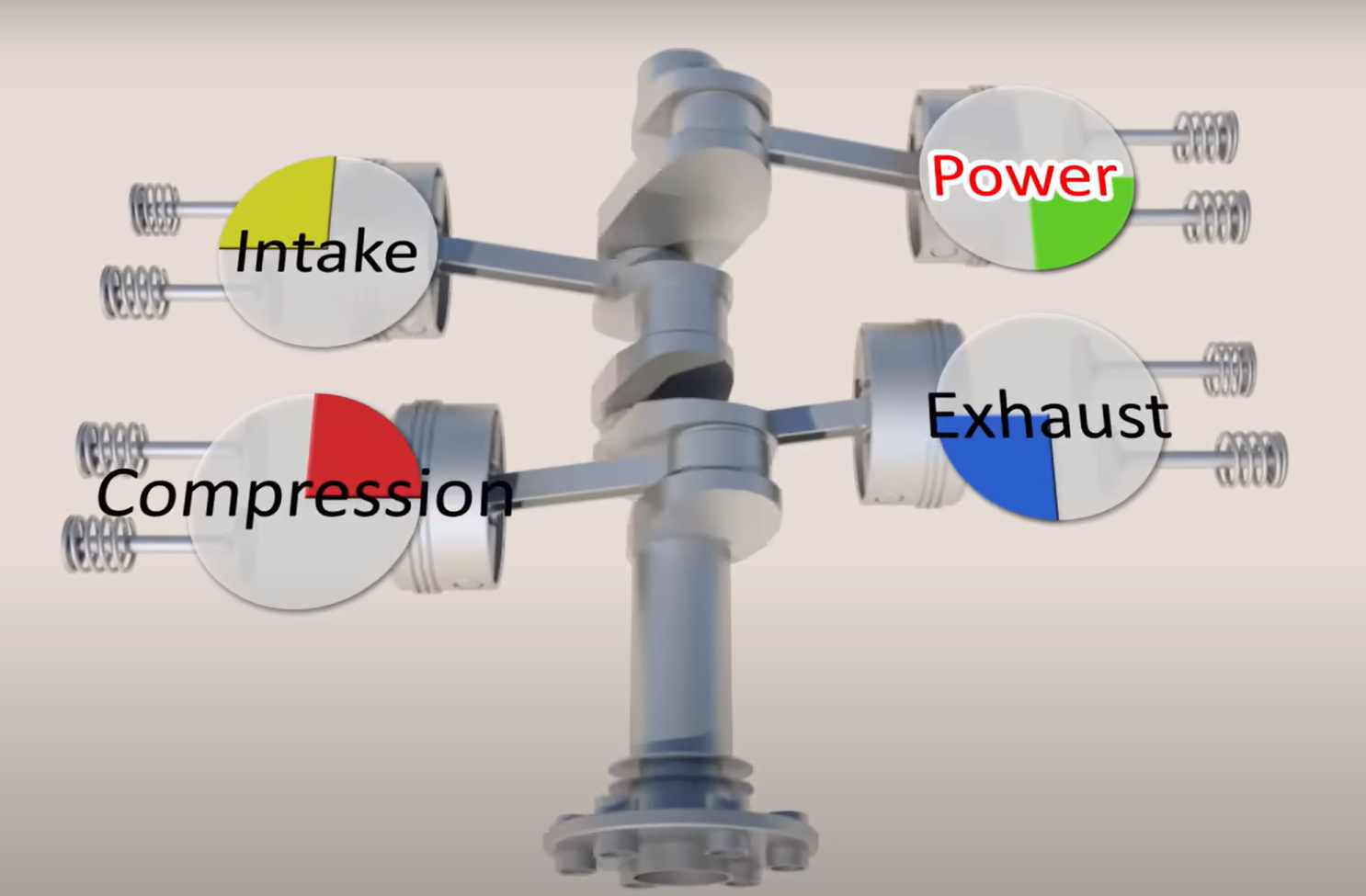 reciprocating engine flightwaypoint.com