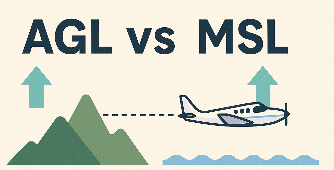 aviation agl msl flightwaypoint.com