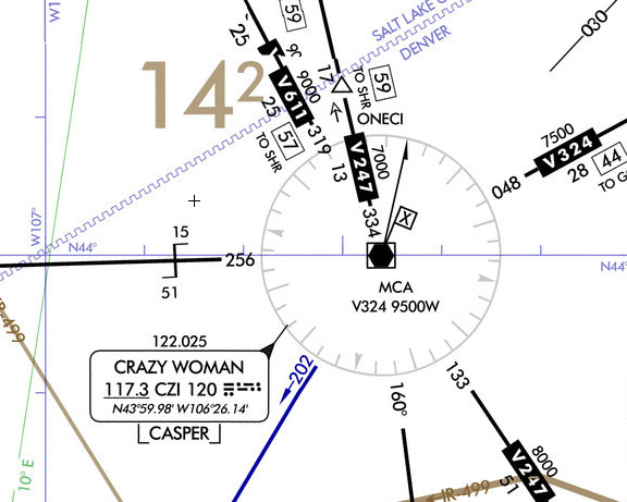 fix name flightwaypoint.com